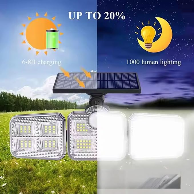 Solar Wall Lights Outdoor Home Waterproof Compound Wall Motion Sensor Garden Lamp for Driveway, Patio, Porch and Courtyard